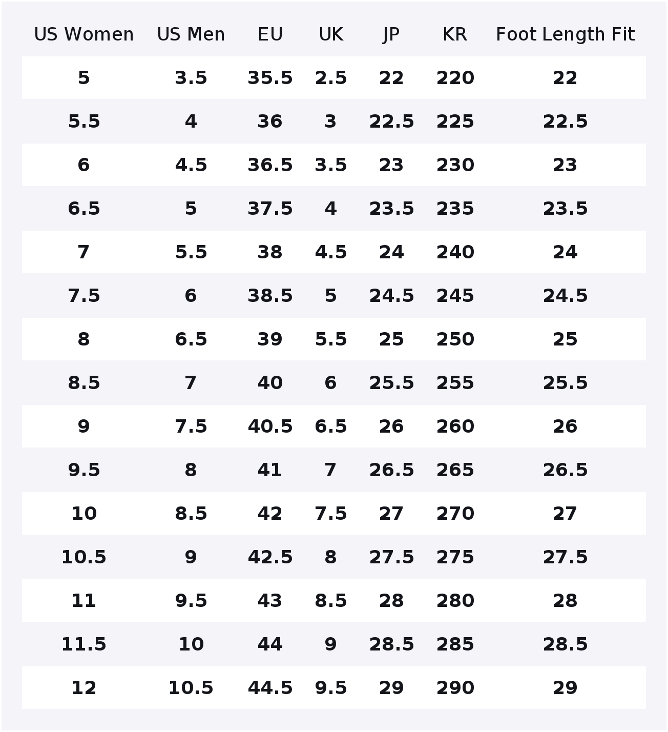 Under Armour UA Shadow Kadın G - Men Shoes Under 600 incelemesi ve fiyatı